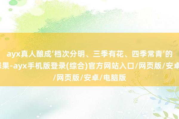 ayx真人酿成‘档次分明、三季有花、四季常青’的景不雅恶果-ayx手机版登录(综合)官方网站入口/网页版/安卓/电脑版