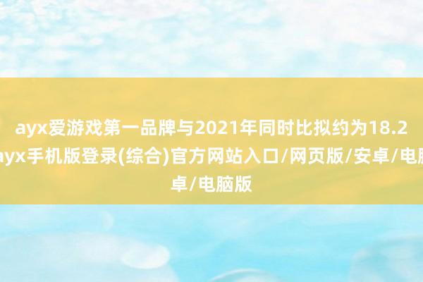 ayx爱游戏第一品牌与2021年同时比拟约为18.2%-ayx手机版登录(综合)官方网站入口/网页版/安卓/电脑版